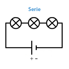 Circuit série