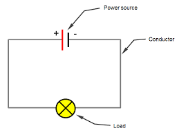Circuit simple