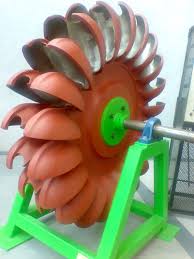 Turbina